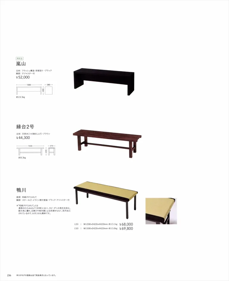 ページ236