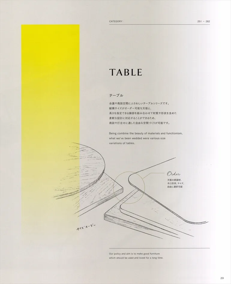 ページ251