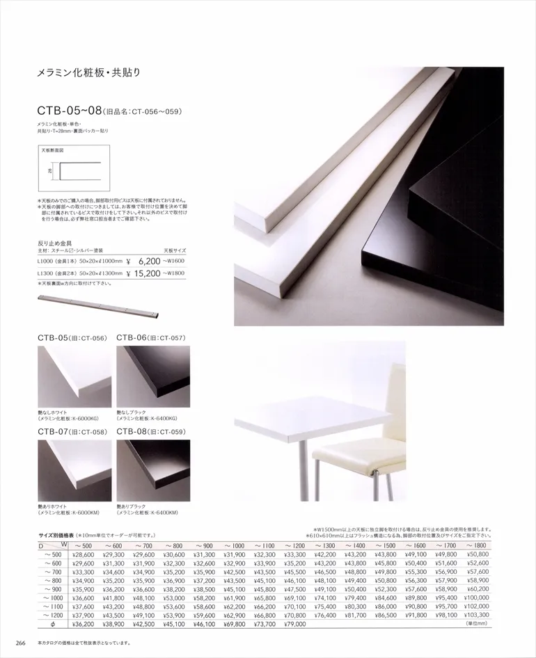 ページ266