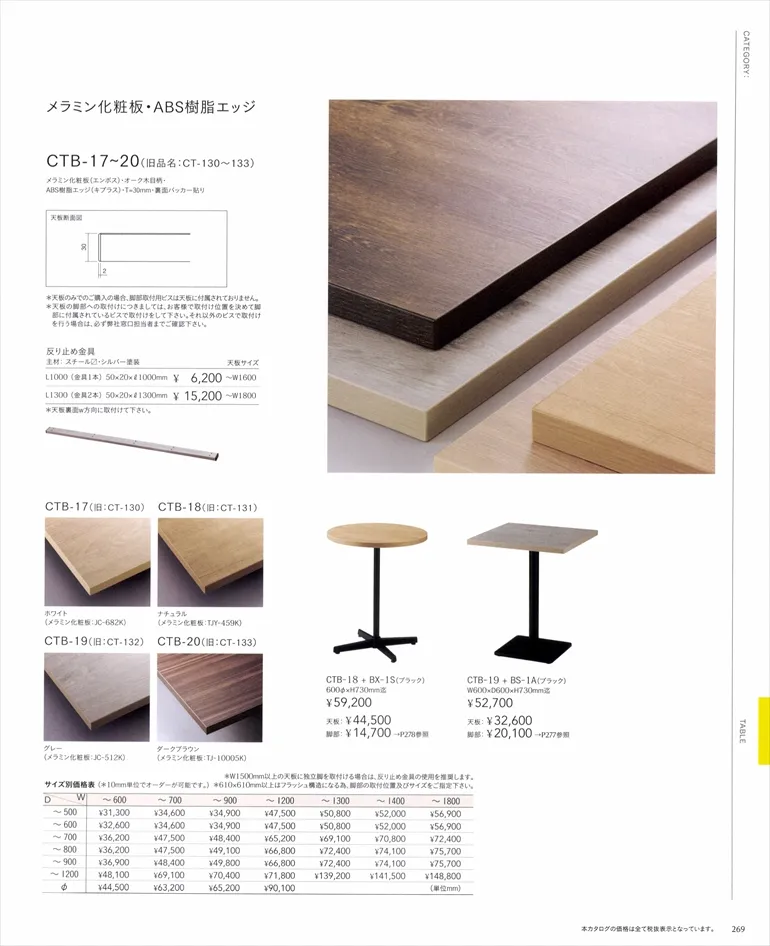 ページ269