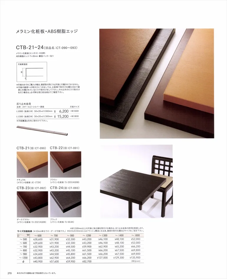 ページ270