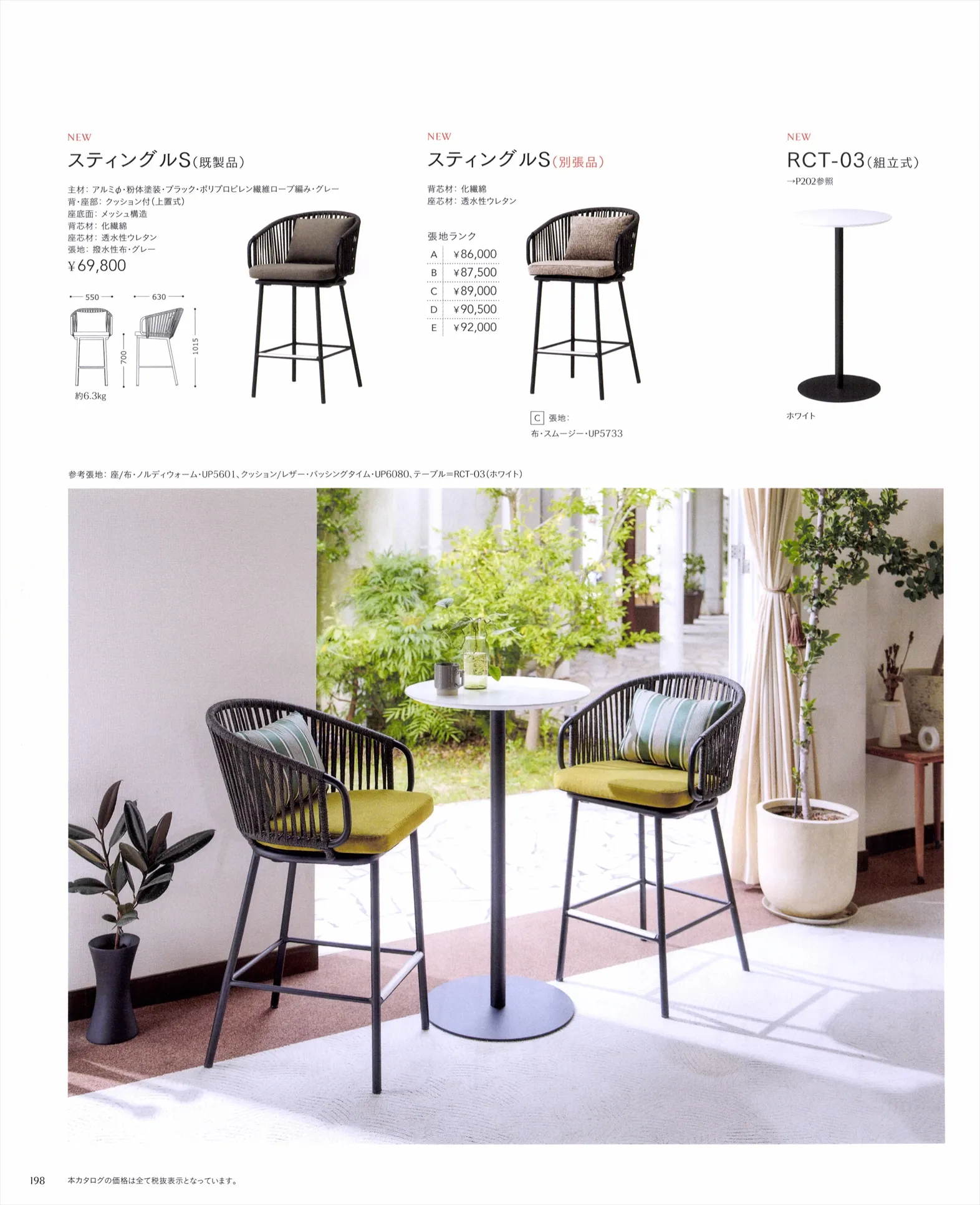 スティングルS（既製品），スティングルS（別張品），RCT-03（組立式