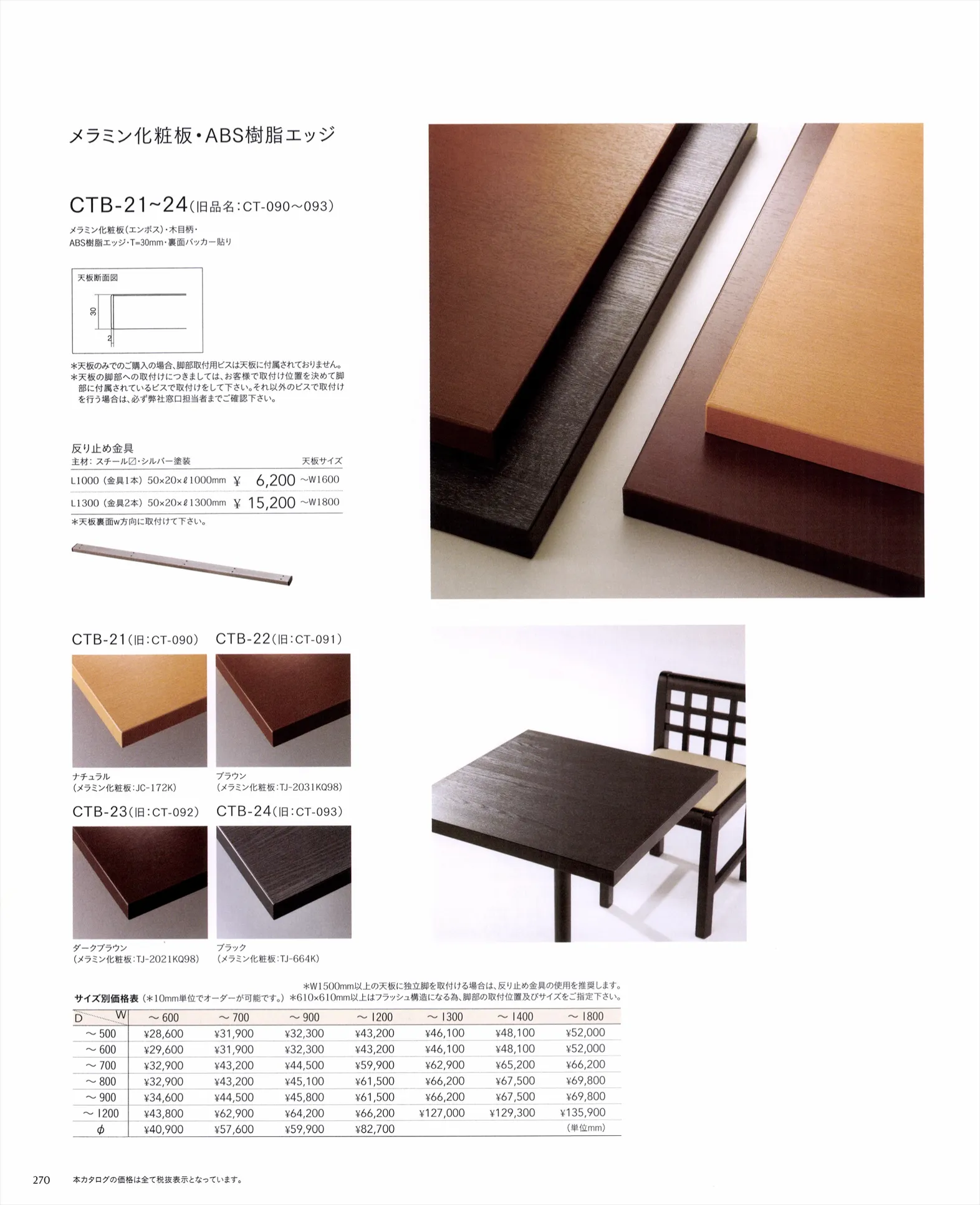 ページ270