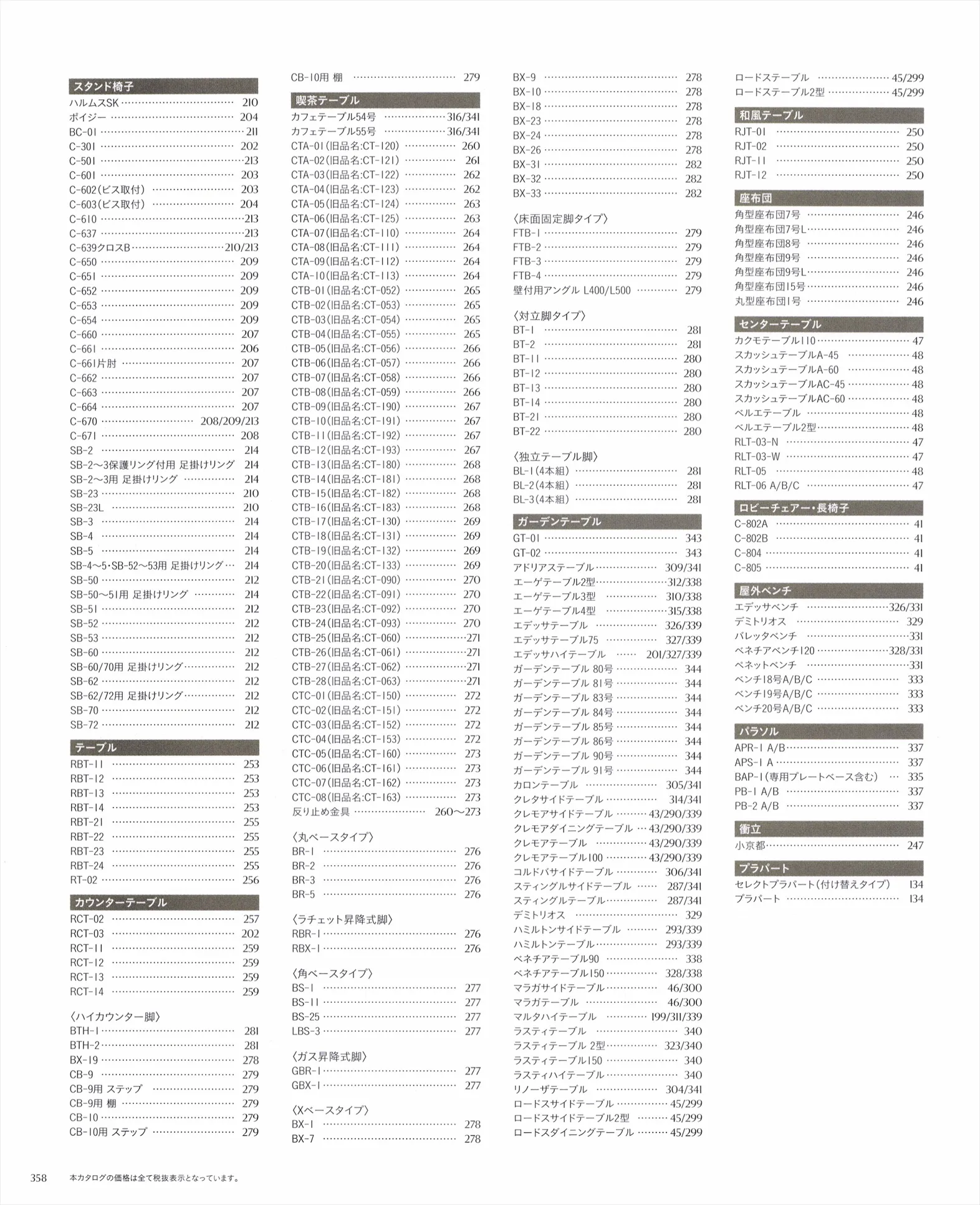 ページ358